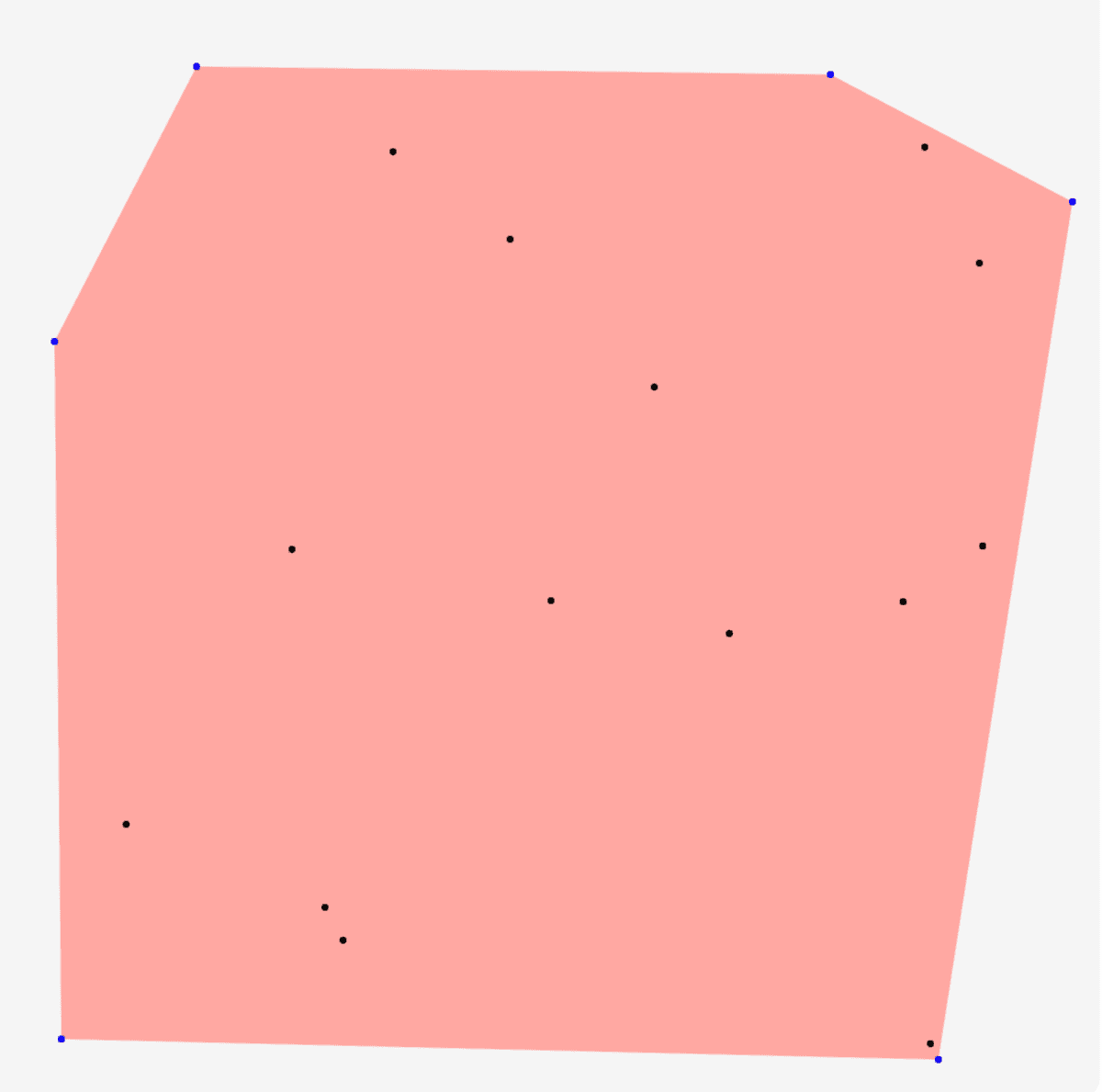 Convex hull generation